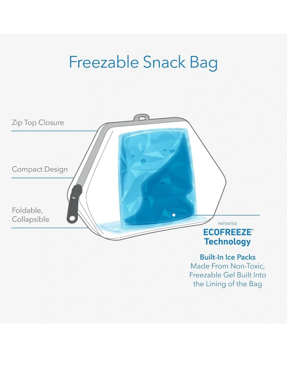 PackIt-Snack Bag Freezable Astronaut Print Pouch - Black with Lime Zipper